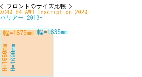 #XC40 B4 AWD Inscription 2020- + ハリアー 2013-